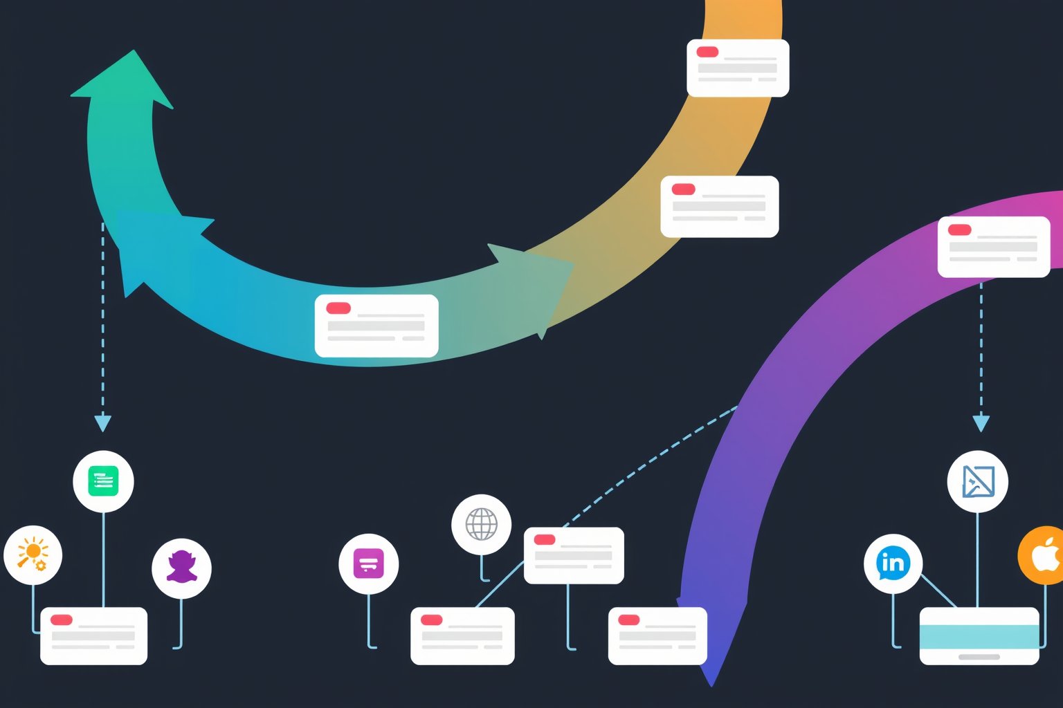 Push Action Items to Jira, Linear, or Notion Instantly